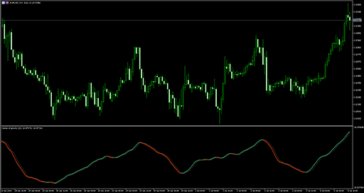 Center of Gravity image